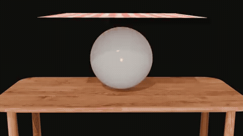 Physical properties example one