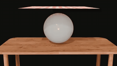 Physical properties example two