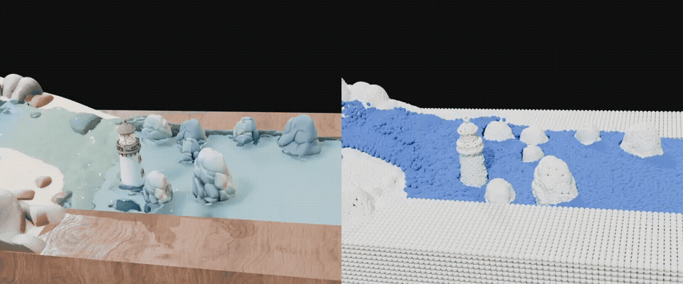 Fluid mesh and particle dynamics comparison