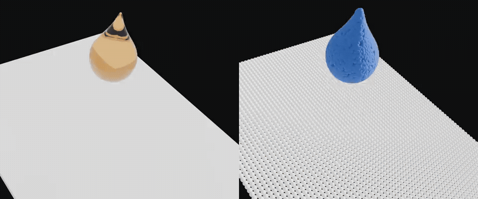 Non-Newtonian mesh and particle dynamics comparison