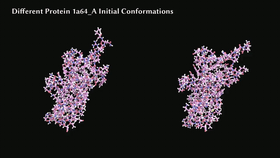 Molecular dynamics simulation