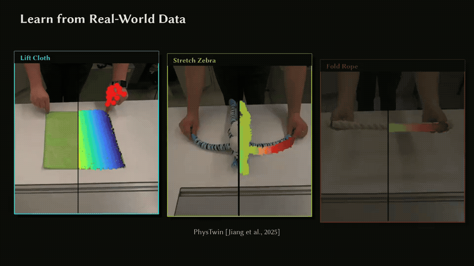 WorldParticle learned from real-world manipulation data